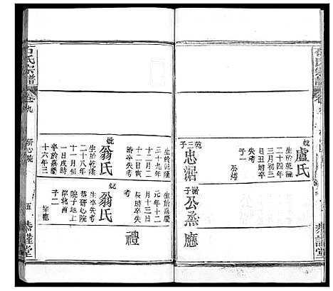 [石]石氏宗谱_18卷首1卷 (湖北) 石氏家谱_十.pdf