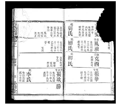 [石]石氏宗谱_18卷首1卷 (湖北) 石氏家谱_十二.pdf