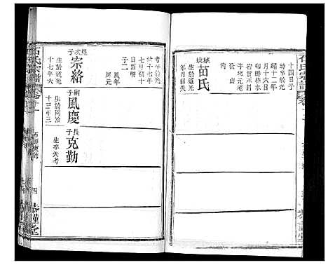 [石]石氏宗谱_18卷首1卷 (湖北) 石氏家谱_十三.pdf