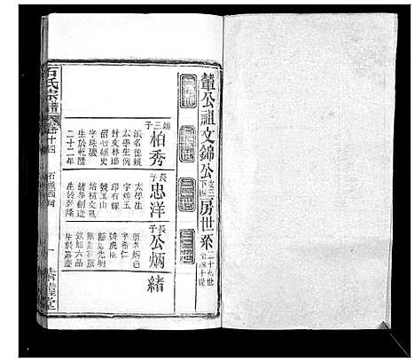 [石]石氏宗谱_18卷首1卷 (湖北) 石氏家谱_十五.pdf