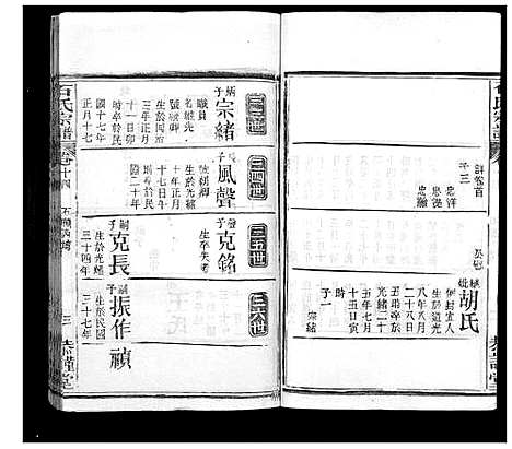 [石]石氏宗谱_18卷首1卷 (湖北) 石氏家谱_十五.pdf