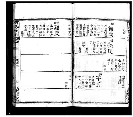 [石]石氏宗谱_18卷首1卷 (湖北) 石氏家谱_十五.pdf