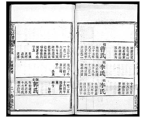 [石]石氏宗谱_18卷首1卷 (湖北) 石氏家谱_十六.pdf