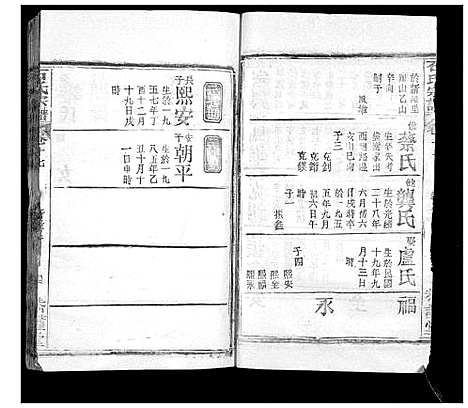 [石]石氏宗谱_18卷首1卷 (湖北) 石氏家谱_十八.pdf