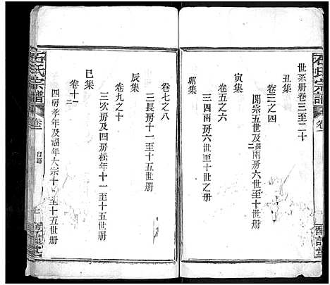 [石]石氏宗谱_24卷_附1卷 (湖北) 石氏家谱_一.pdf