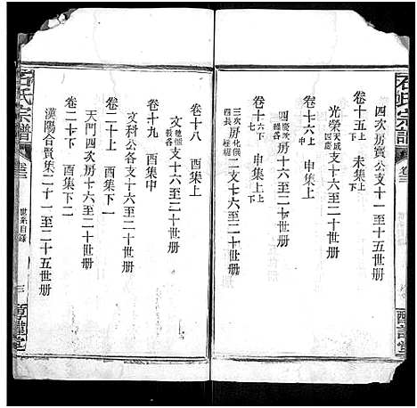 [石]石氏宗谱_24卷_附1卷 (湖北) 石氏家谱_三.pdf