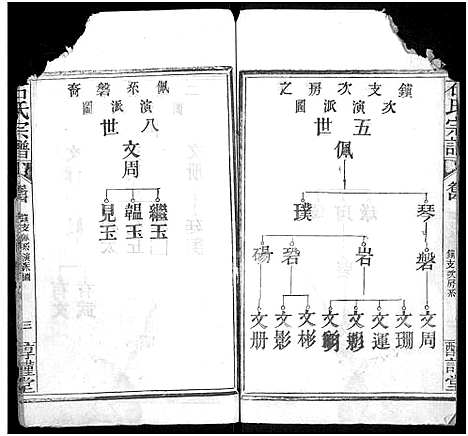 [石]石氏宗谱_24卷_附1卷 (湖北) 石氏家谱_四.pdf