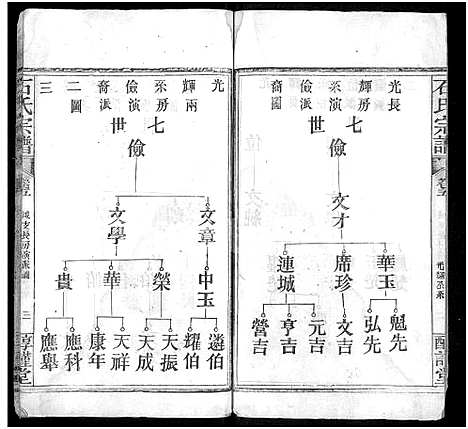 [石]石氏宗谱_24卷_附1卷 (湖北) 石氏家谱_五.pdf