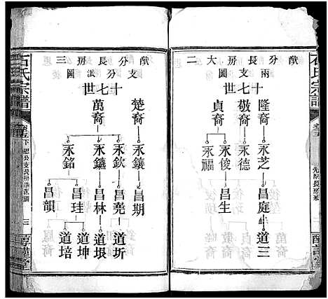 [石]石氏宗谱_24卷_附1卷 (湖北) 石氏家谱_十六.pdf