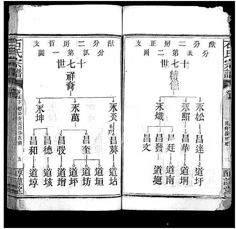 [石]石氏宗谱_24卷_附1卷 (湖北) 石氏家谱_十六.pdf