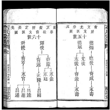 [石]石氏宗谱_24卷_附1卷 (湖北) 石氏家谱_二十.pdf