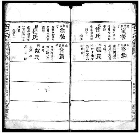 [石]石氏宗谱_24卷_附1卷 (湖北) 石氏家谱_二十一.pdf