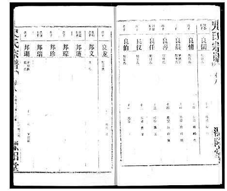 [史]史氏宗谱 (湖北) 史氏家谱_三.pdf