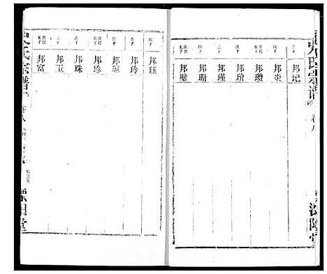 [史]史氏宗谱 (湖北) 史氏家谱_三.pdf