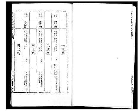 [史]史氏宗谱 (湖北) 史氏家谱_四.pdf