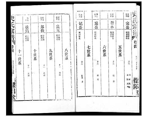 [史]史氏宗谱 (湖北) 史氏家谱_四.pdf