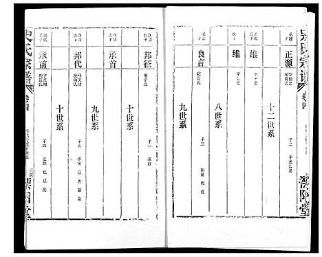 [史]史氏宗谱 (湖北) 史氏家谱_四.pdf