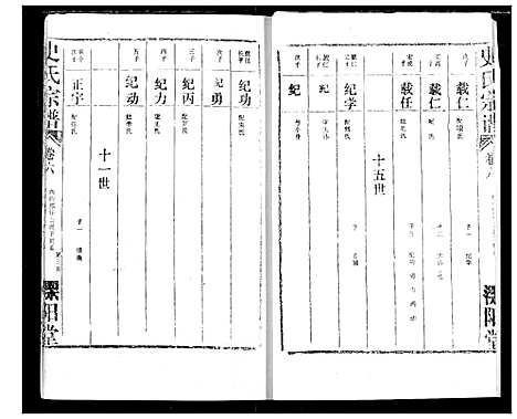 [史]史氏宗谱 (湖北) 史氏家谱_六.pdf