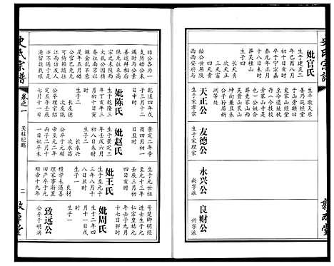 [史]史氏宗谱 (湖北) 史氏家谱_二.pdf