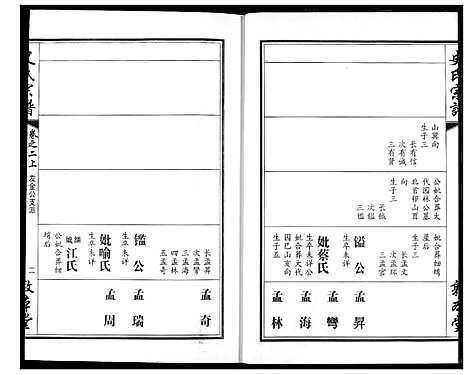 [史]史氏宗谱 (湖北) 史氏家谱_四.pdf