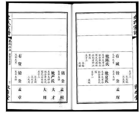 [史]史氏宗谱 (湖北) 史氏家谱_四.pdf