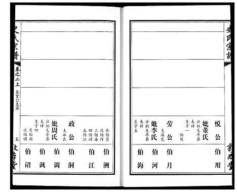 [史]史氏宗谱 (湖北) 史氏家谱_四.pdf