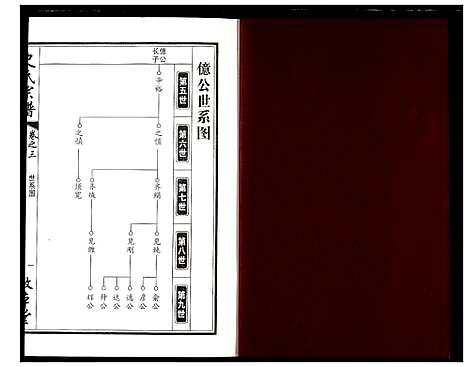 [史]史氏宗谱 (湖北) 史氏家谱_六.pdf