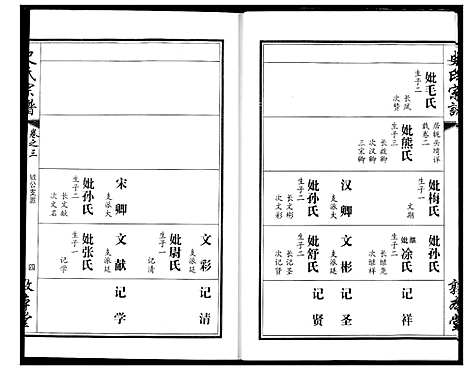 [史]史氏宗谱 (湖北) 史氏家谱_七.pdf