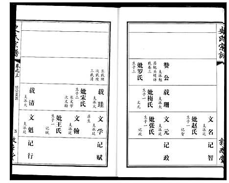 [史]史氏宗谱 (湖北) 史氏家谱_七.pdf