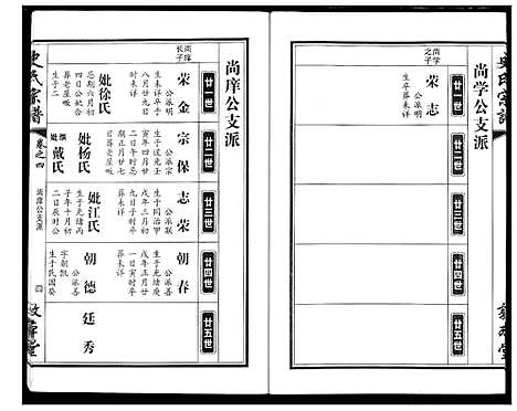 [史]史氏宗谱 (湖北) 史氏家谱_八.pdf