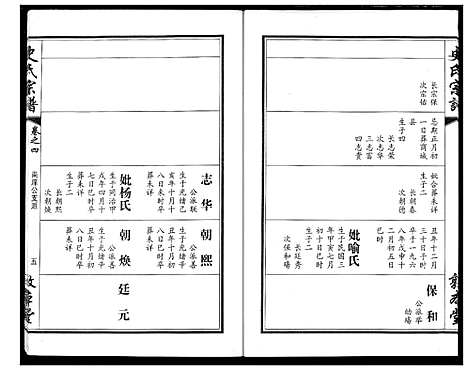 [史]史氏宗谱 (湖北) 史氏家谱_八.pdf