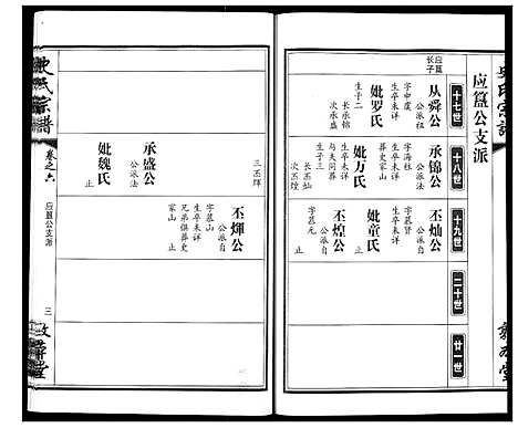 [史]史氏宗谱 (湖北) 史氏家谱_十.pdf