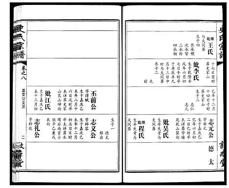 [史]史氏宗谱 (湖北) 史氏家谱_十二.pdf