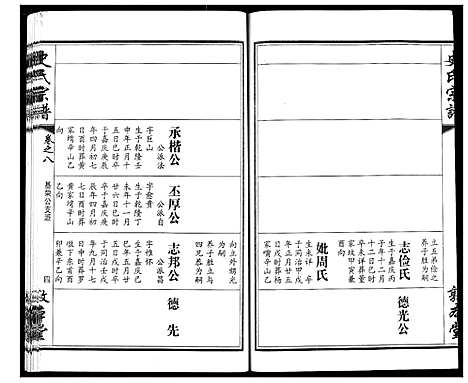 [史]史氏宗谱 (湖北) 史氏家谱_十二.pdf