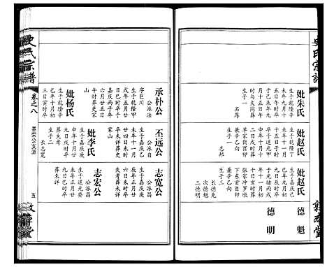 [史]史氏宗谱 (湖北) 史氏家谱_十二.pdf