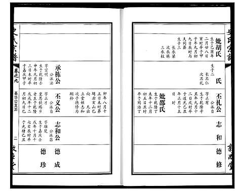 [史]史氏宗谱 (湖北) 史氏家谱_十三.pdf