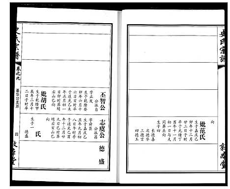 [史]史氏宗谱 (湖北) 史氏家谱_十三.pdf