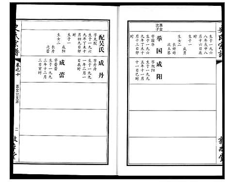 [史]史氏宗谱 (湖北) 史氏家谱_十四.pdf