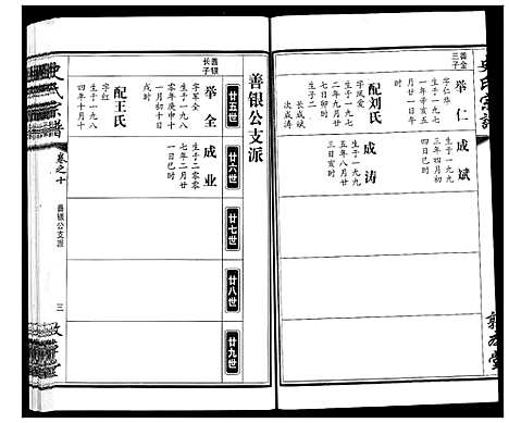 [史]史氏宗谱 (湖北) 史氏家谱_十四.pdf