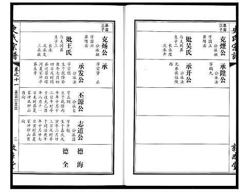 [史]史氏宗谱 (湖北) 史氏家谱_十五.pdf