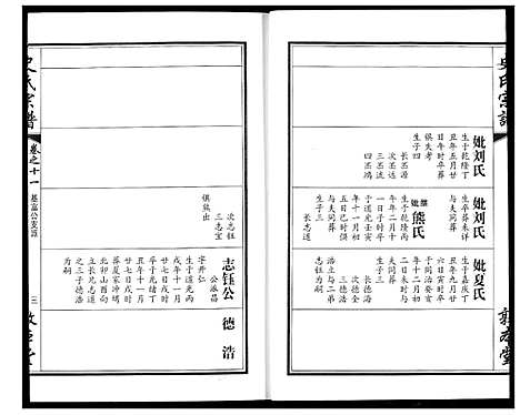 [史]史氏宗谱 (湖北) 史氏家谱_十五.pdf