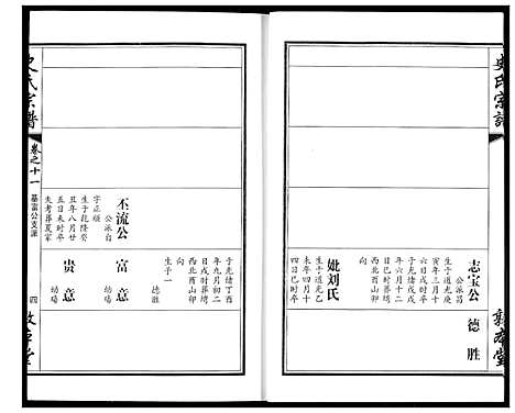 [史]史氏宗谱 (湖北) 史氏家谱_十五.pdf