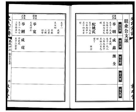 [史]史氏宗谱 (湖北) 史氏家谱_十六.pdf