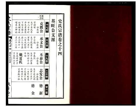 [史]史氏宗谱 (湖北) 史氏家谱_十八.pdf