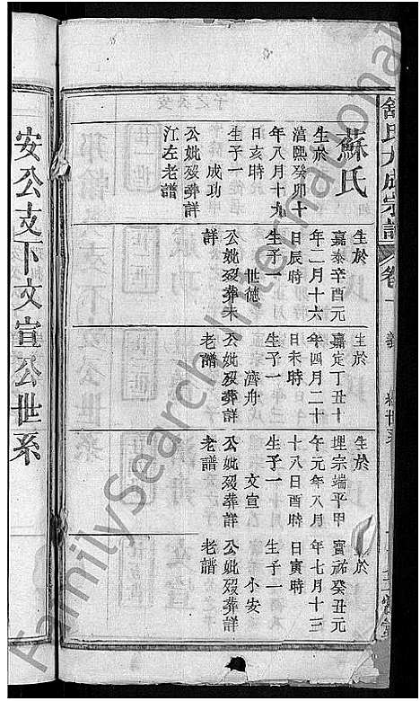 [舒]舒氏大成宗谱_13卷首10卷 (湖北) 舒氏大成家谱_三.pdf