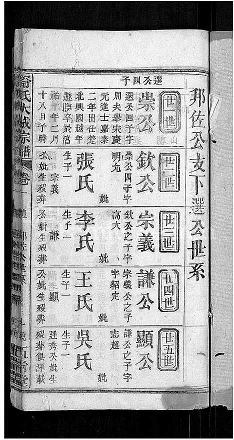 [舒]舒氏大成宗谱_13卷首10卷 (湖北) 舒氏大成家谱_四.pdf