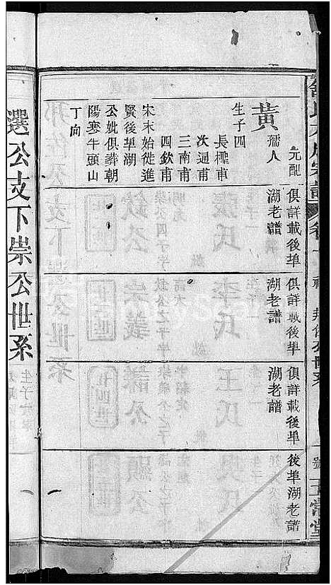 [舒]舒氏大成宗谱_13卷首10卷 (湖北) 舒氏大成家谱_四.pdf