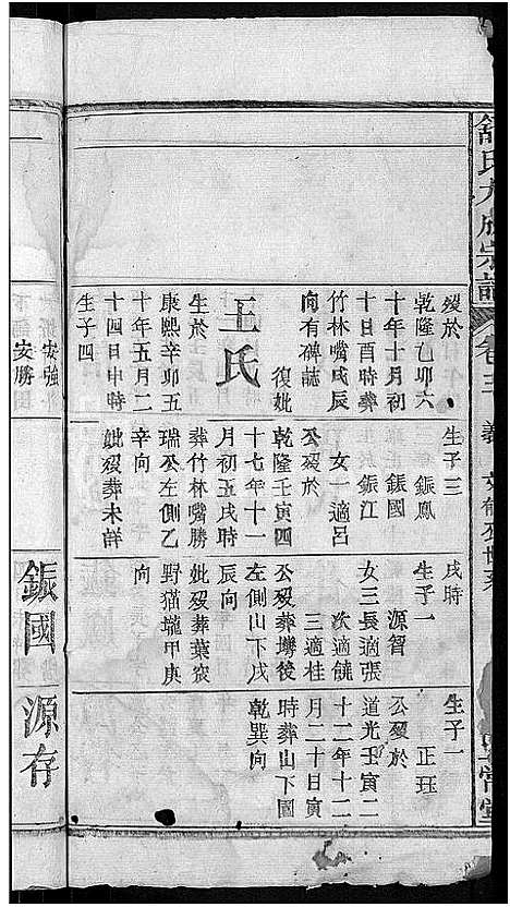 [舒]舒氏大成宗谱_13卷首10卷 (湖北) 舒氏大成家谱_七.pdf