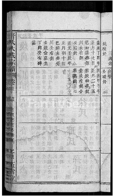 [舒]舒氏大成宗谱_13卷首10卷 (湖北) 舒氏大成家谱_九.pdf