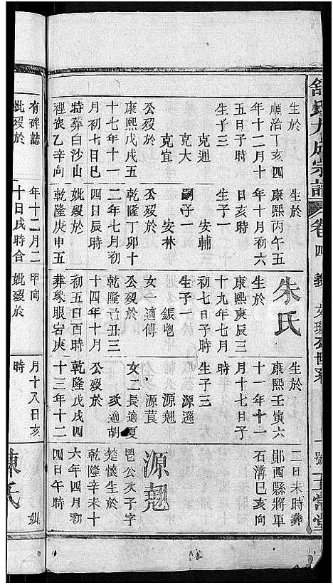 [舒]舒氏大成宗谱_13卷首10卷 (湖北) 舒氏大成家谱_十.pdf